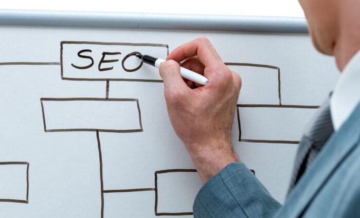 ah pues! - Agencia de Marketing