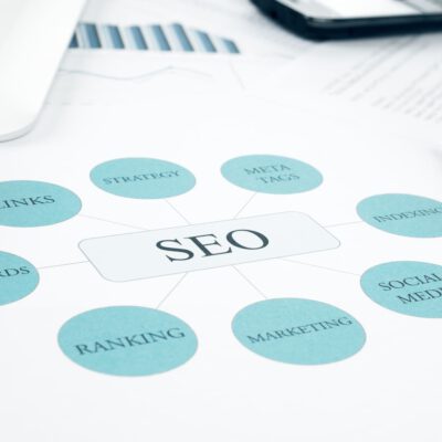 ah pues! - Agencia de Marketing